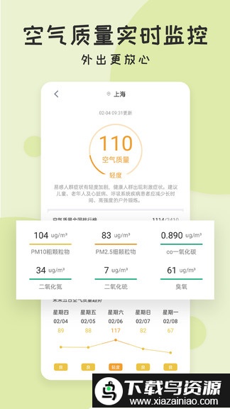 每日好天气app(改为好天气)最新版截图5