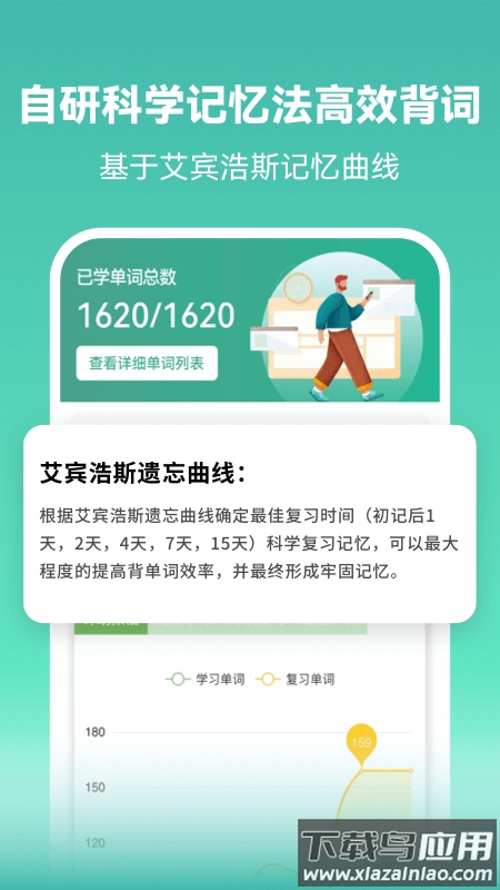 莱特葡萄牙语学习背单词app截图1