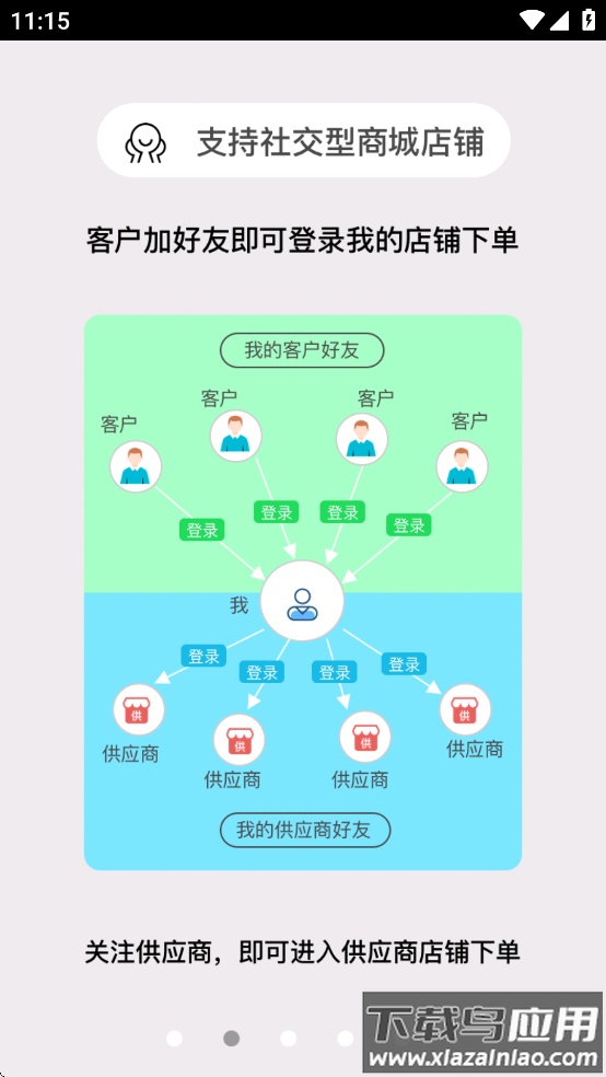 满有买卖宝App截图2
