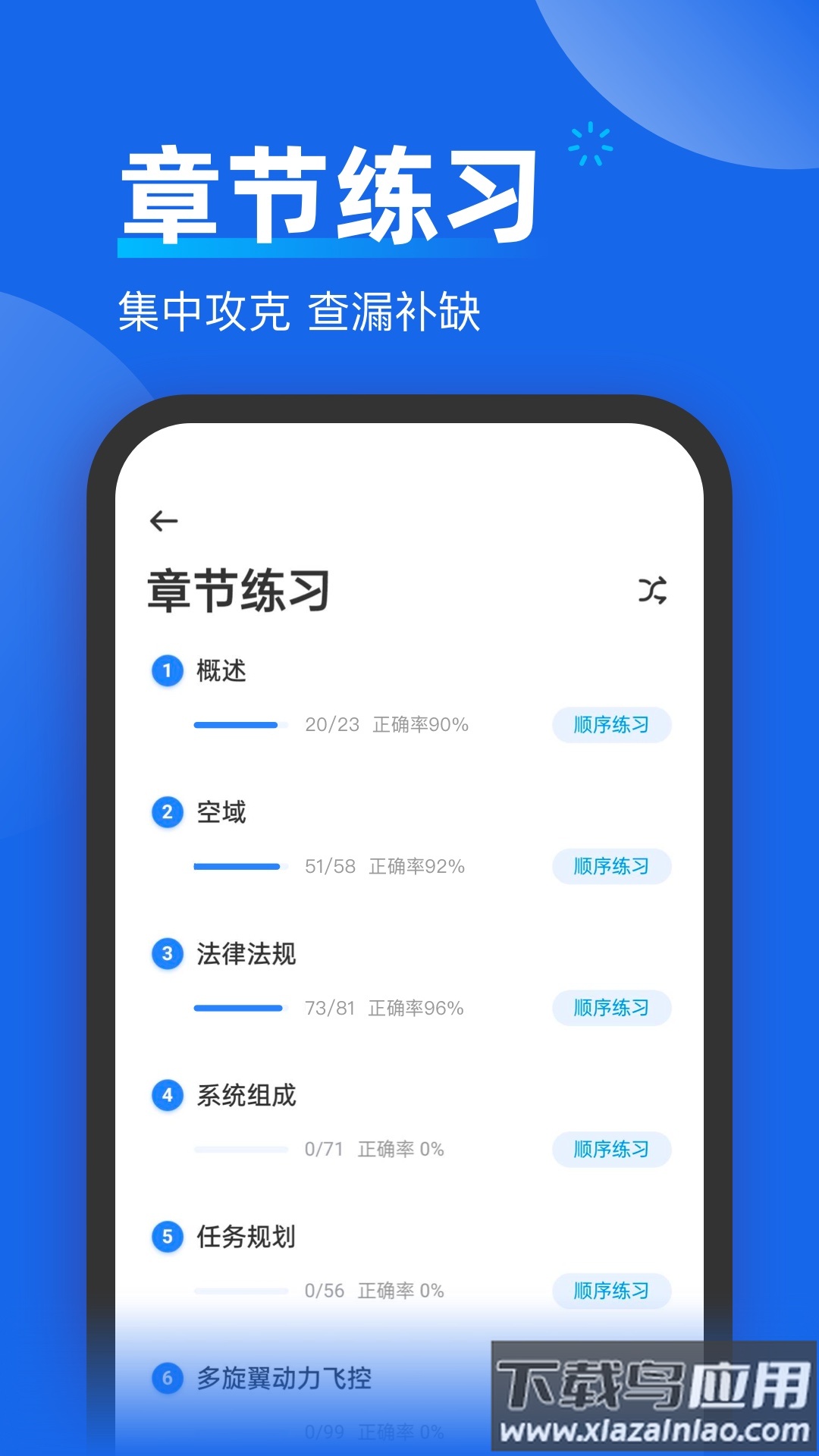 无人机考试题库官方版截图2
