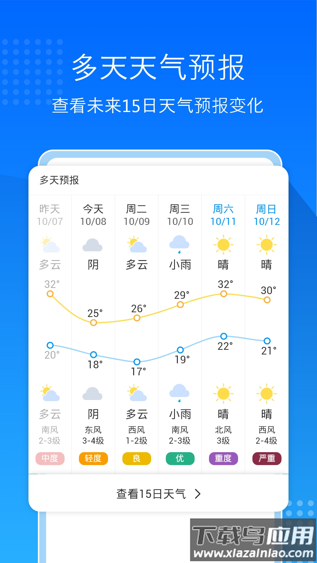 天气预报通极速版app截图1