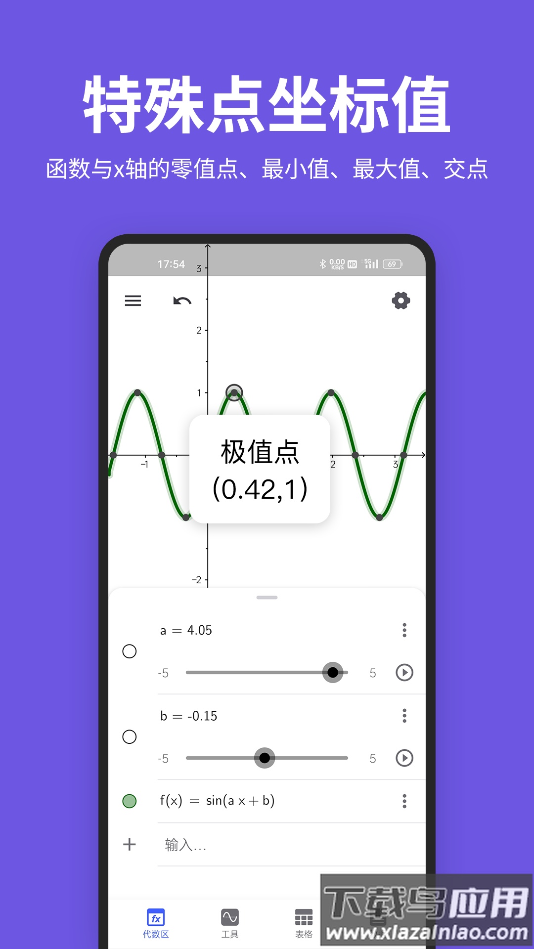 函数图像数学计算app截图1