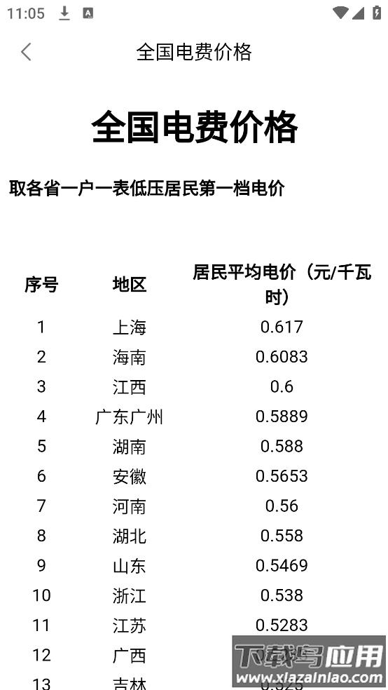 手机查水电助手软件截图3
