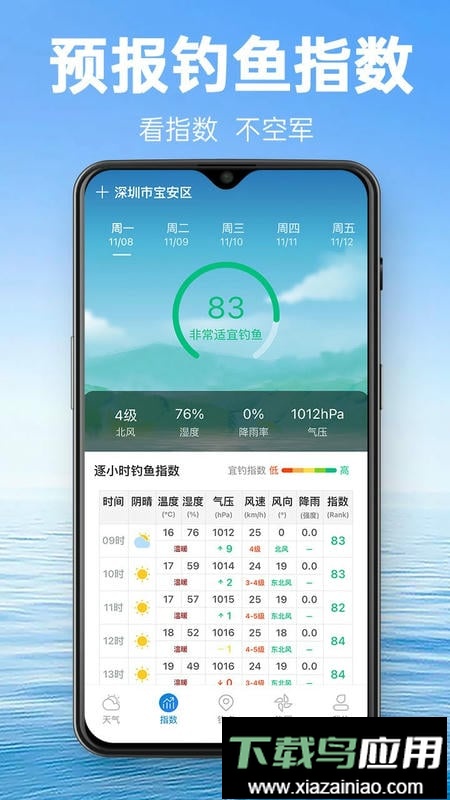 钓鱼通官方版截图2