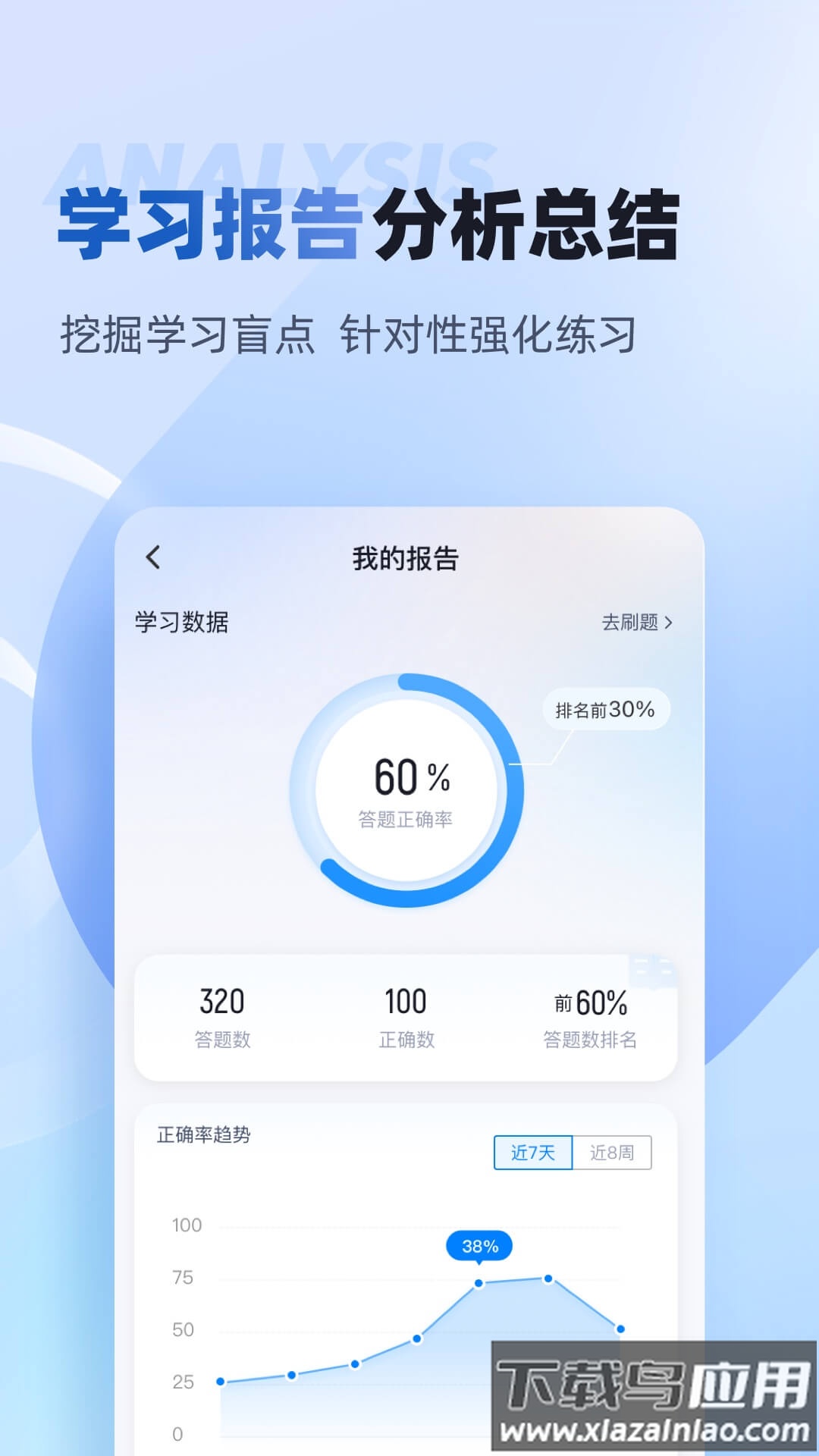 职教高考聚题库APP截图3