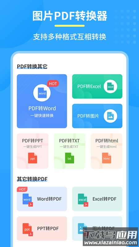 极速PDF转换器软件截图5