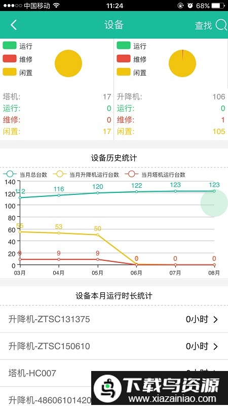 海川云app最新版截图4