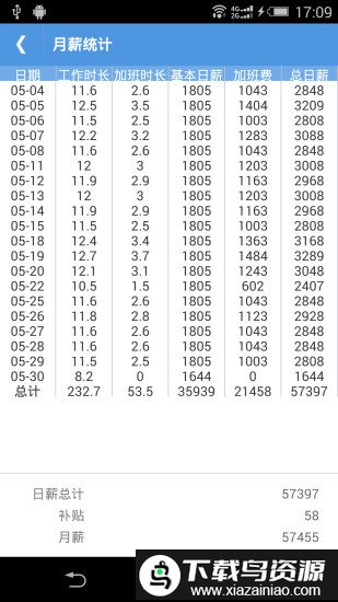 考勤助手多开版截图3