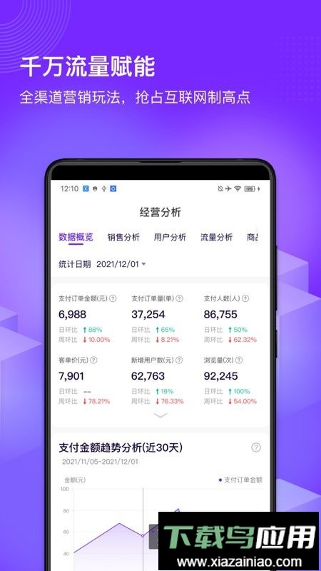 国美共享零售平台最新版截图4