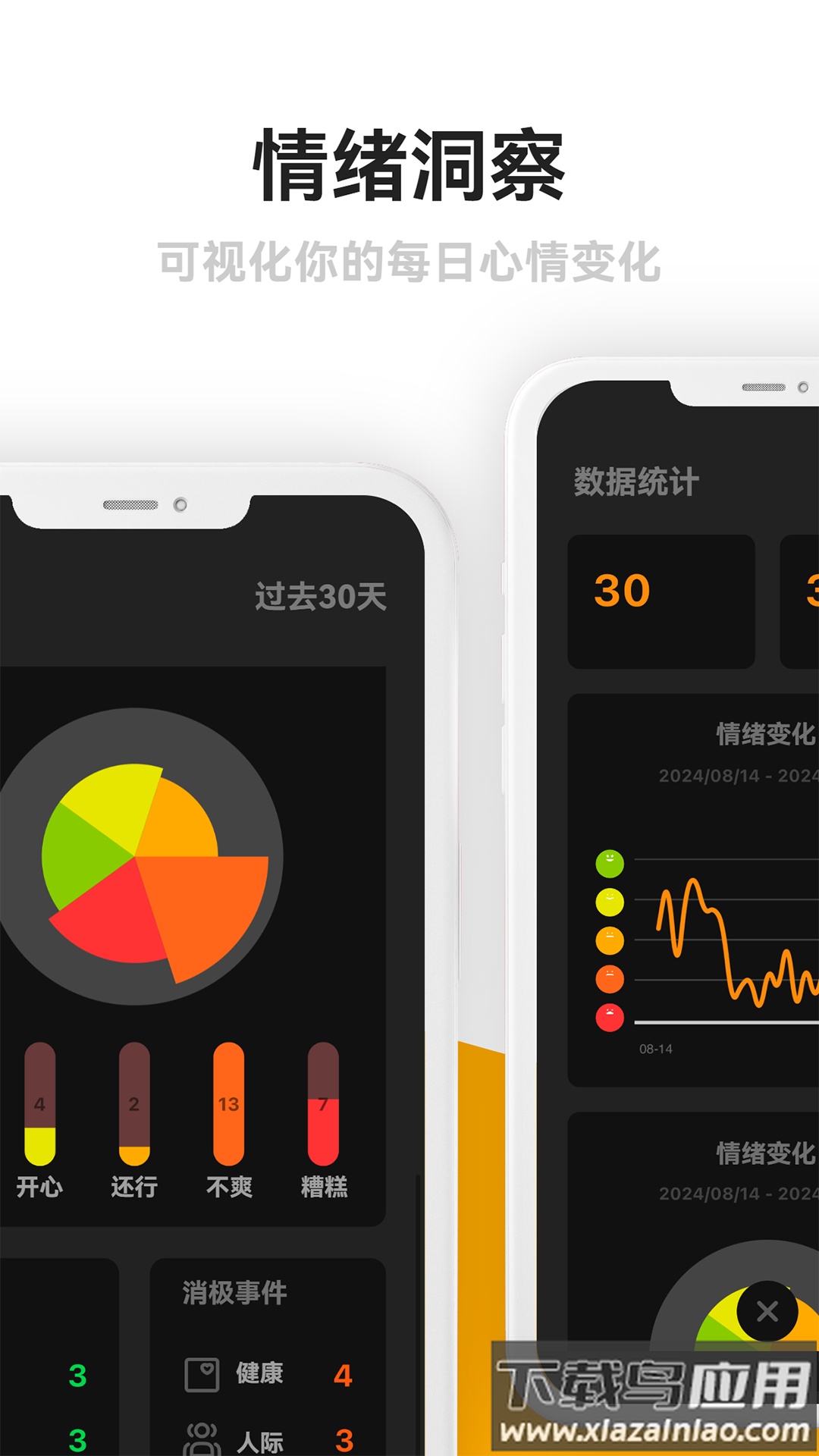情绪日记本最新版截图2