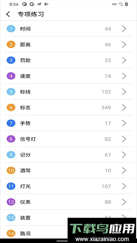 驾照考试科目一模拟题最新版截图1
