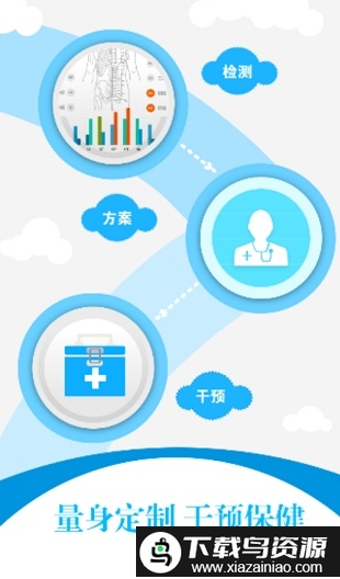 润家宝app最新版截图1