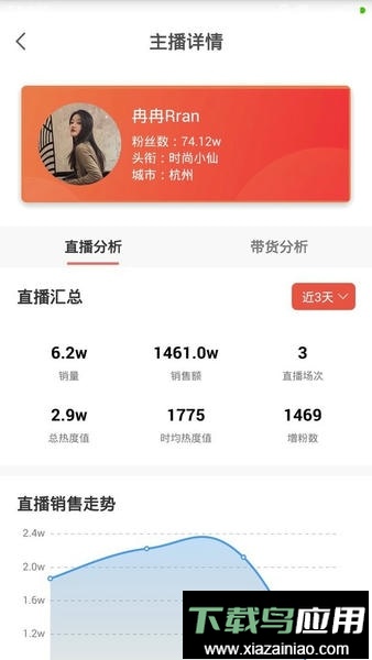 红人点集最新版最新版截图1