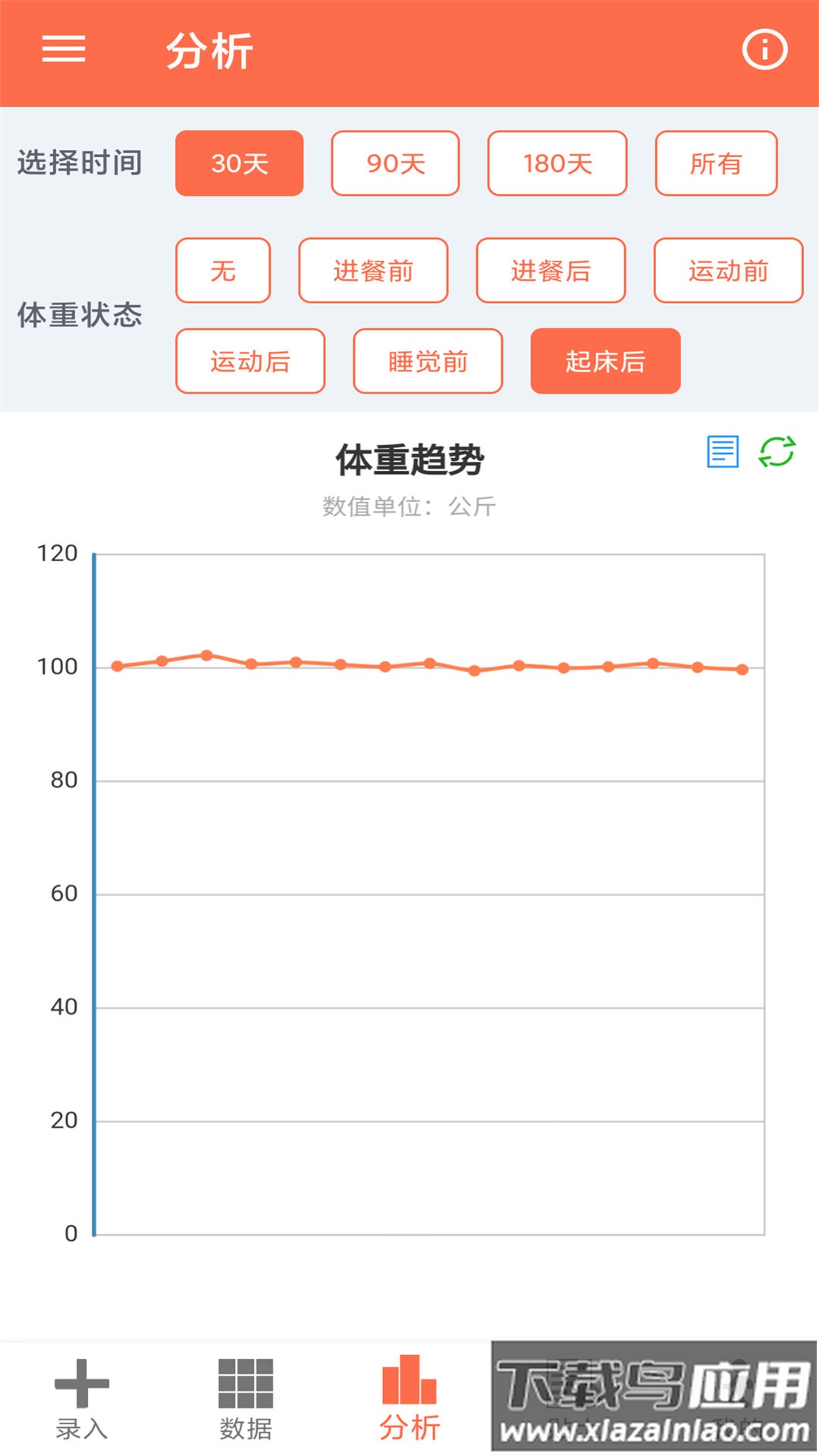 体重记录簿app截图3
