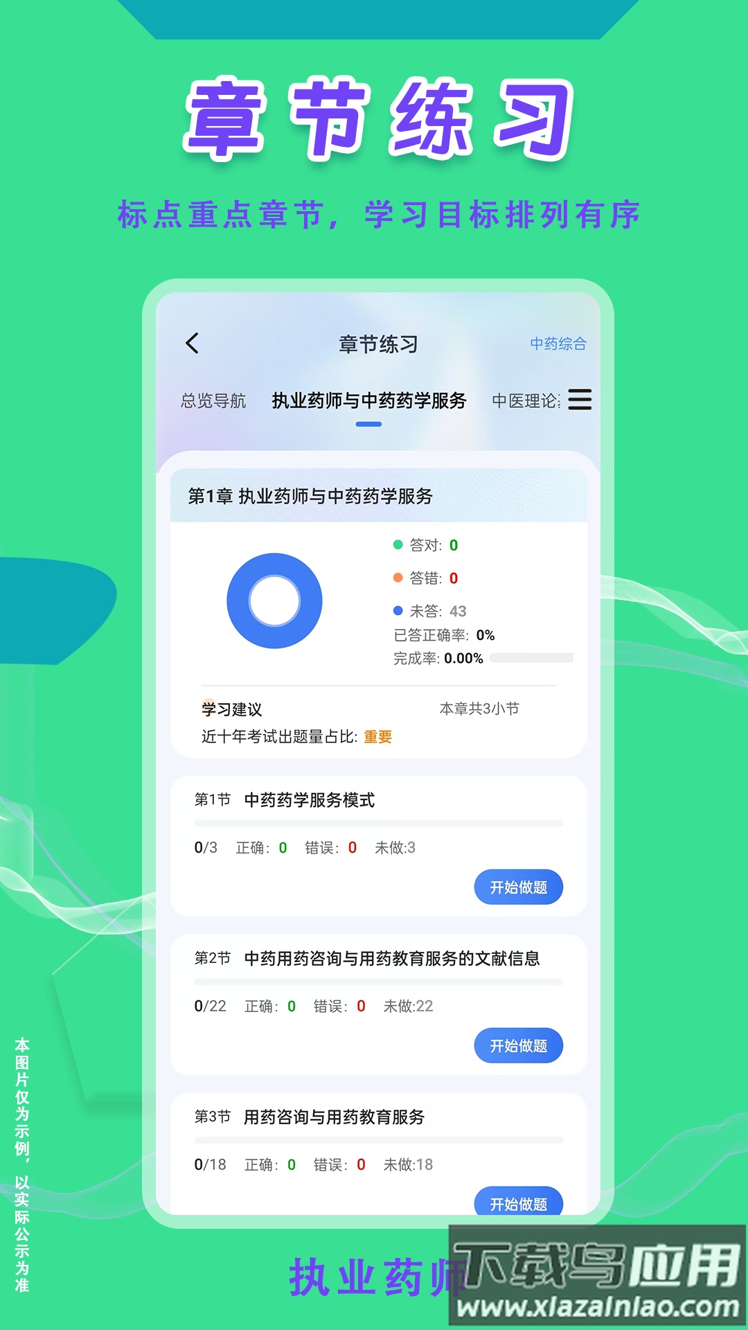 执业药师悠悠题库软件截图2
