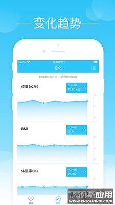 轻牛健康app下载及测量截图4