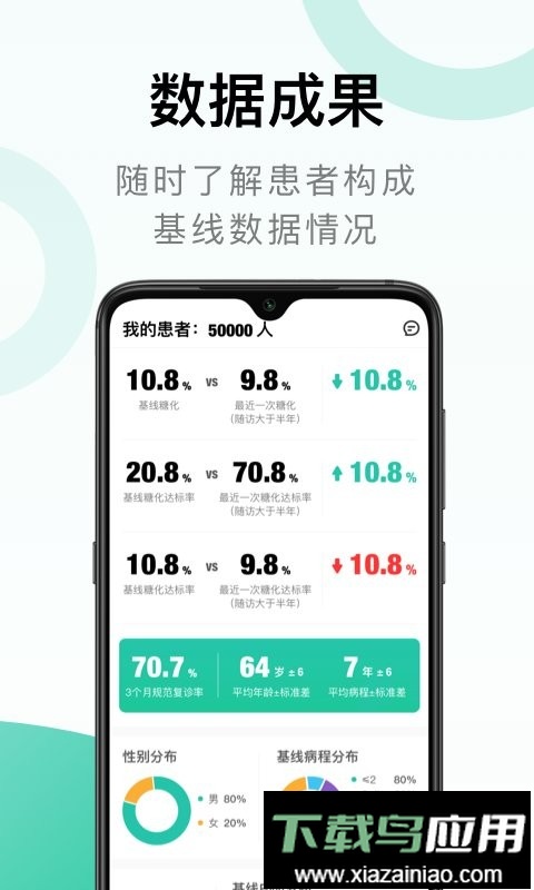 共同照护同道手机app最新版截图3