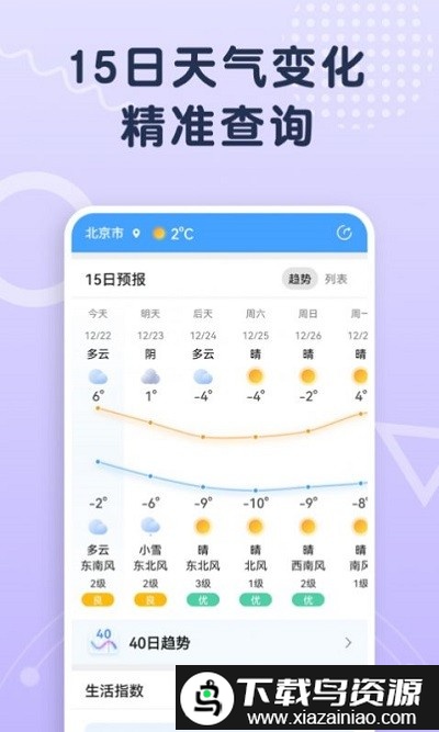 关心天气app最新版截图1