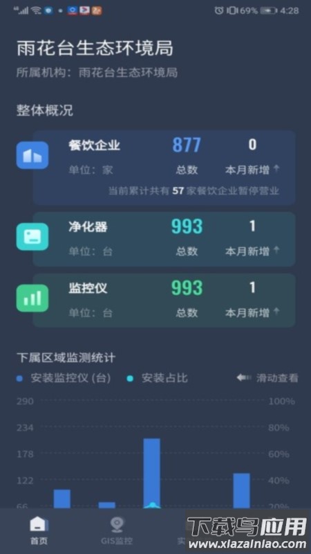 指尖上的环保官方版截图4