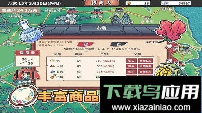 中华一商内置修改器(EastTradeTycoon)截图2