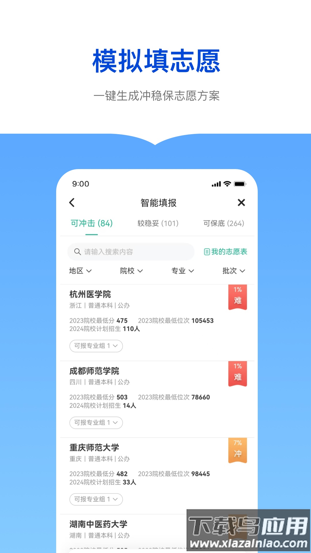 新东方志愿通最新版截图2