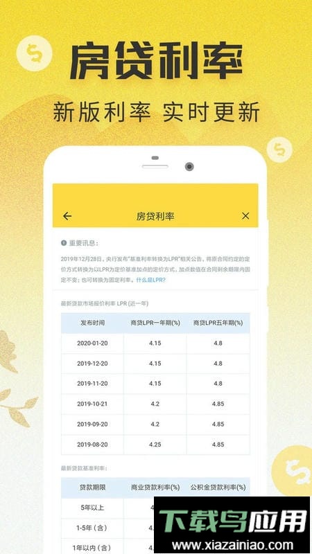 lpr房贷计算器官方版最新版截图3