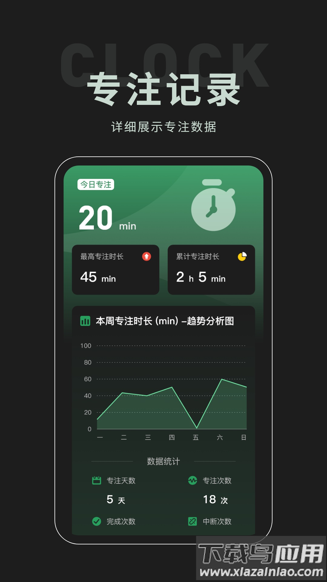 桌面时钟组件安卓截图3