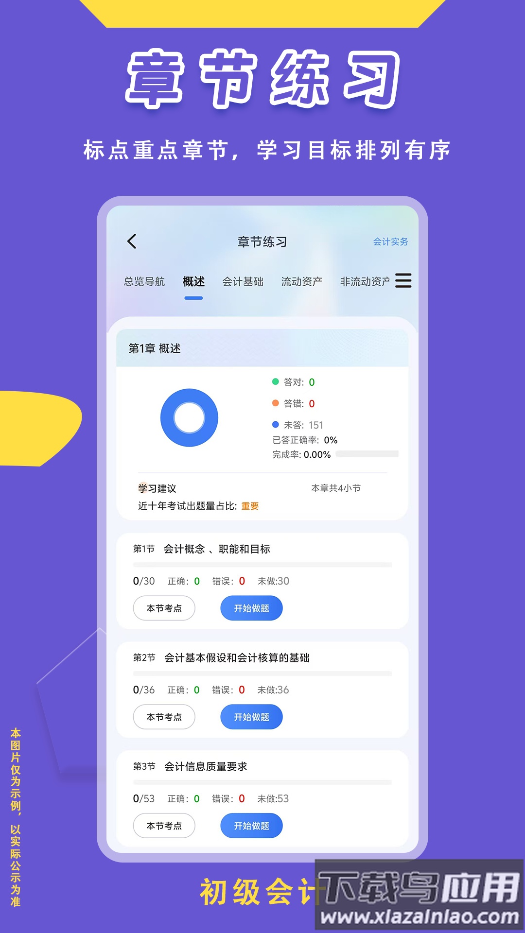 初级会计悠悠题库最新版截图2
