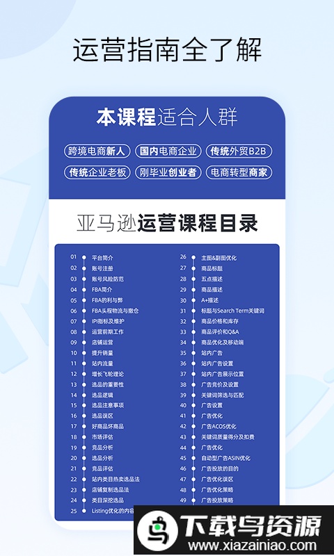 亚马逊跨境电商教学app最新版截图4