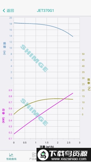 新界泵业软件最新版截图3