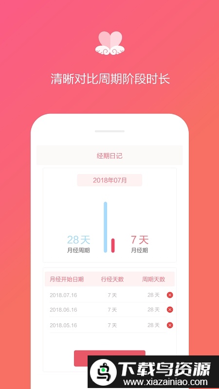 经期日记手机版截图2