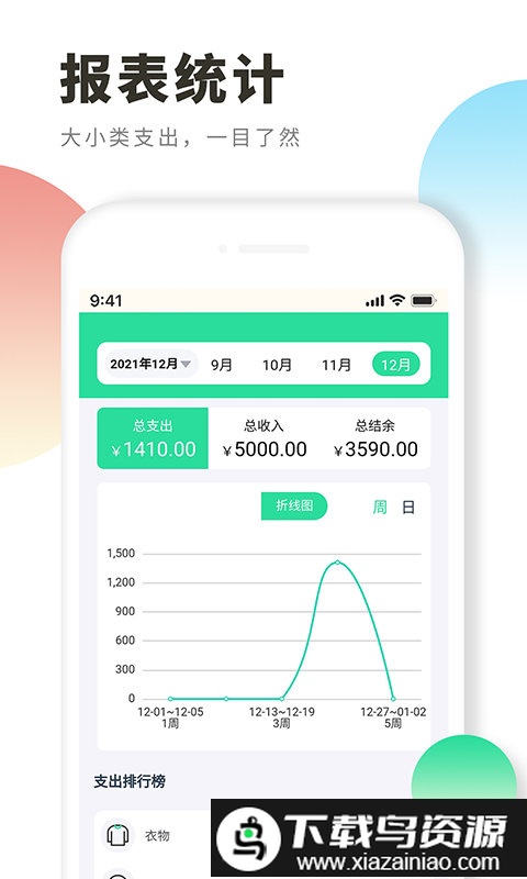 时光记账本app(每日记账)截图1