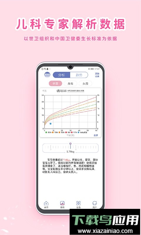 MY生长曲线软件截图2