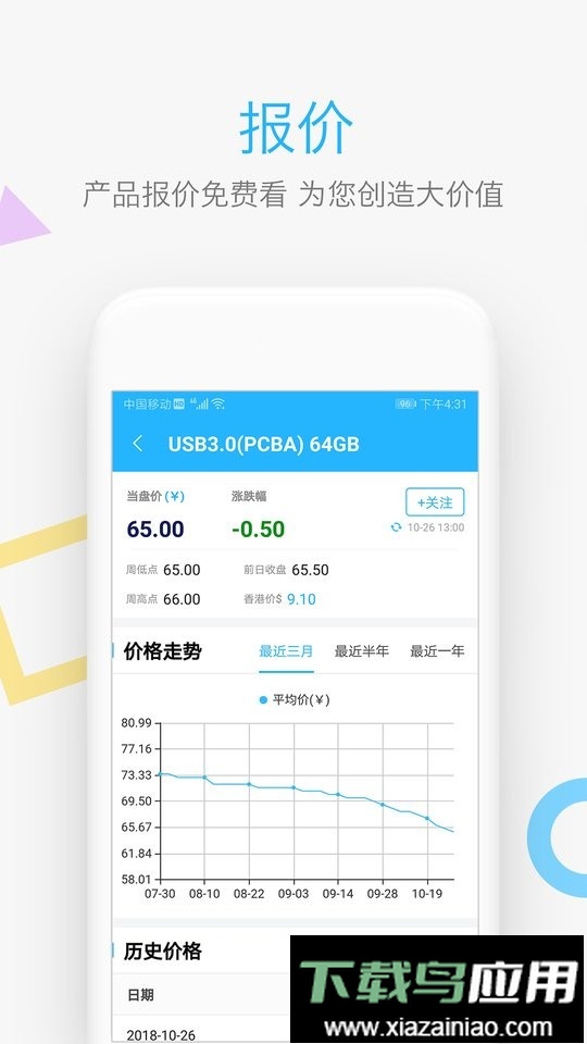 闪存市场网截图3