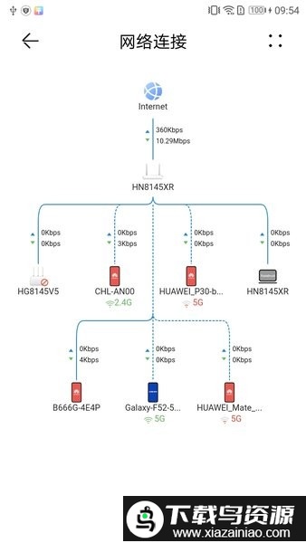 华为品质宽带助手最新版本截图1