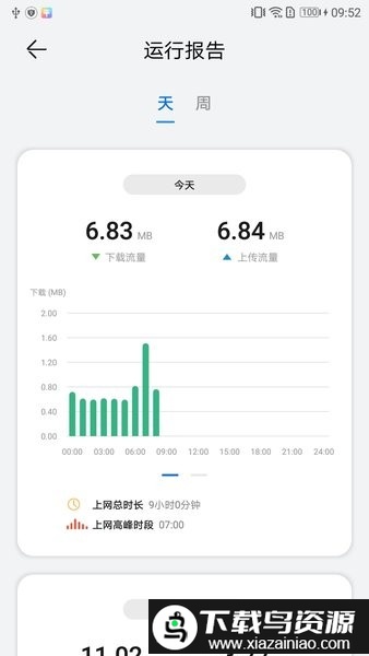 华为品质宽带助手最新版本截图3