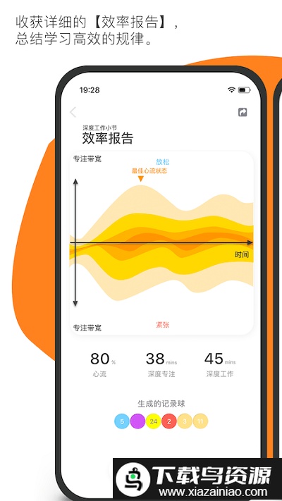 foci专注者官方版最新版截图3