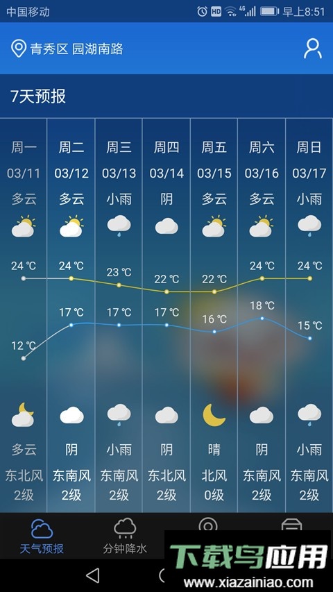 晓天气最新版截图2