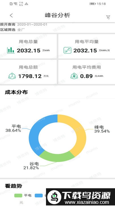 小博智造app官方版最新版截图4