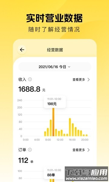 美团赚赚最新版(原美团点得快)