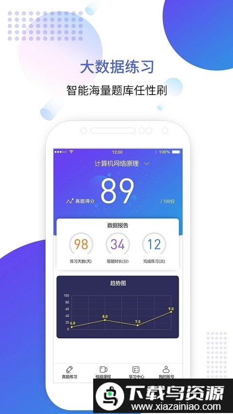 自考智题库app截图1