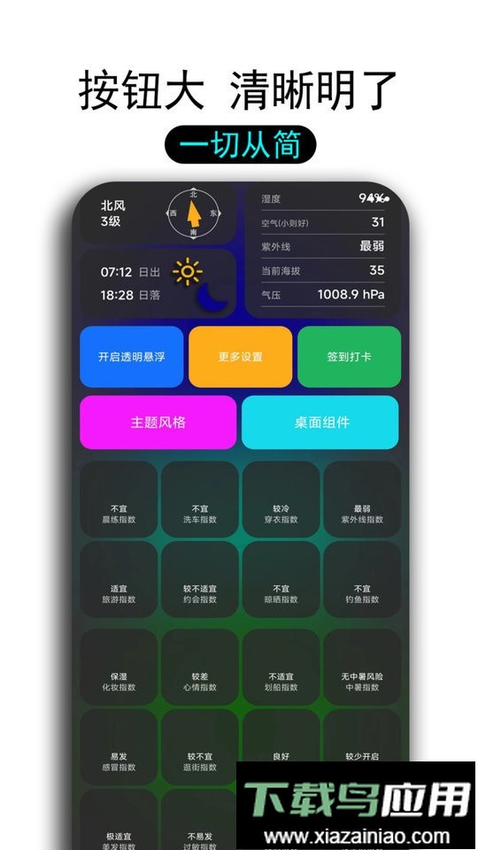 透明天气app最新版截图1