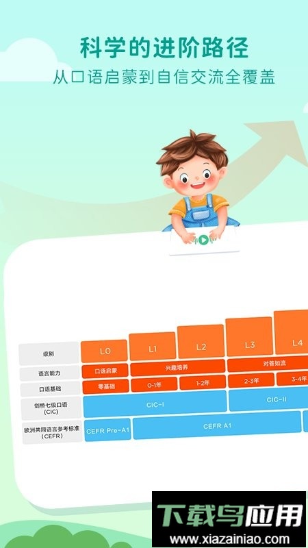 一元外教直播课最新版截图5