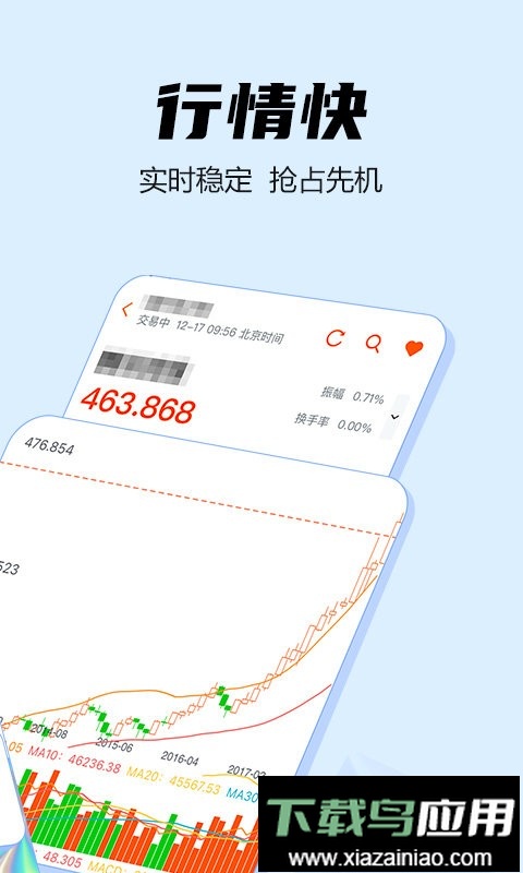 富元(MetaStock)截图2
