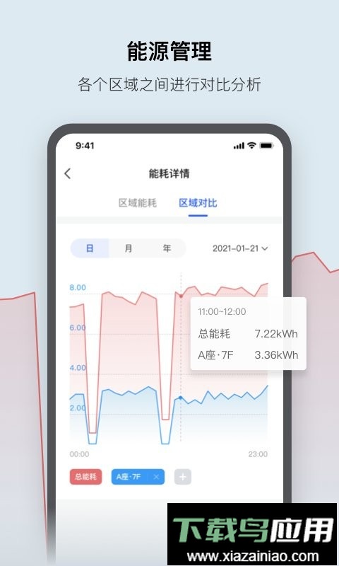 集智光控手机版(lightspace)最新版截图2