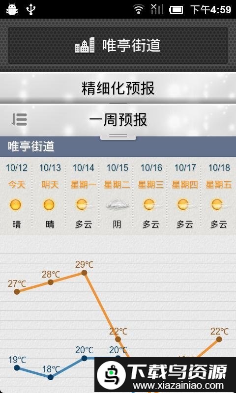苏州气象app截图2