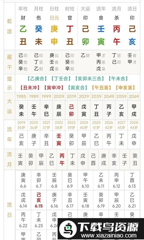 热卜八字排盘官方版截图1