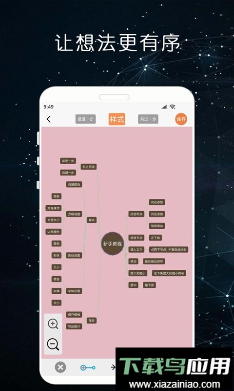 MindNode思维导图软件截图4