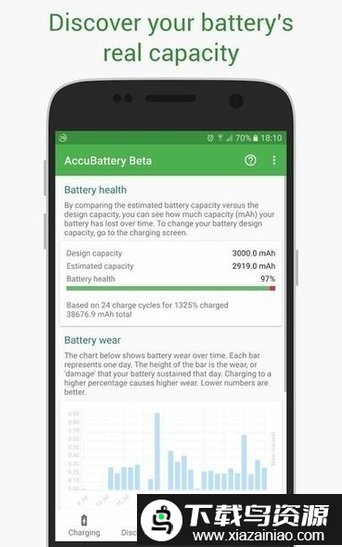 精准电量AccuBattery最新版截图2