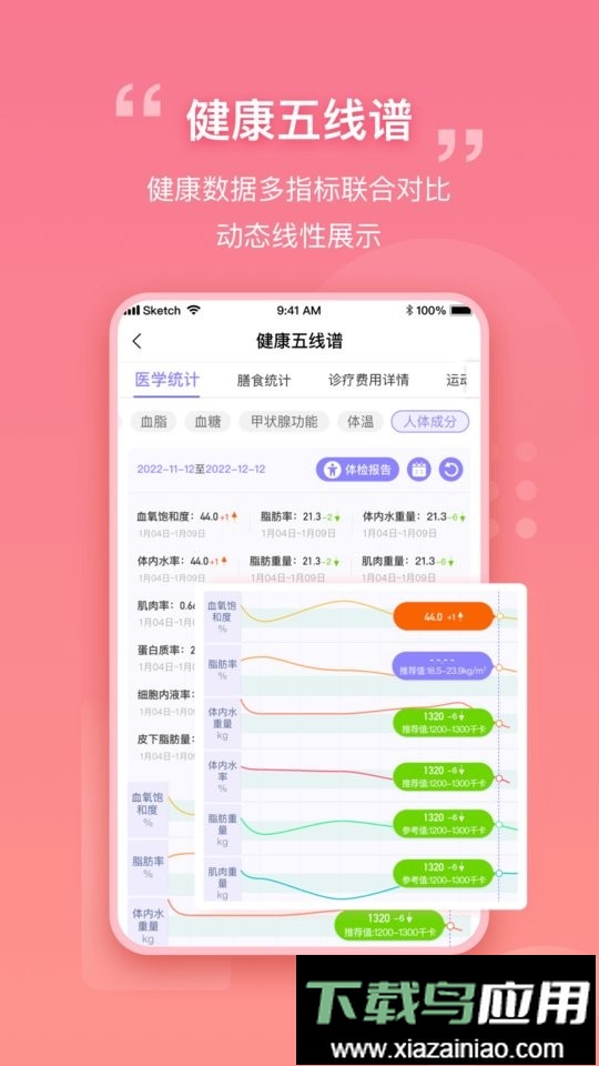 我AI健康手机版截图3